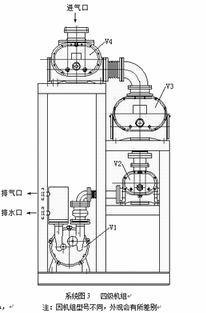 JZJ2S型水環羅茨真空泵機組安裝圖